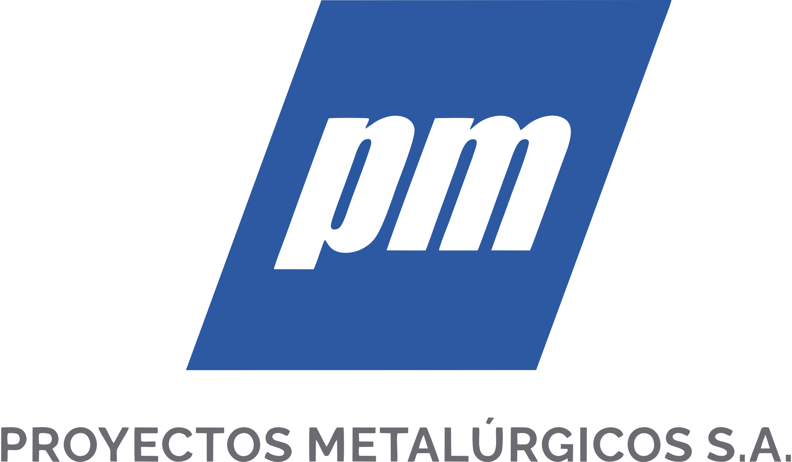 Proyectos Metalúrgicos SA
