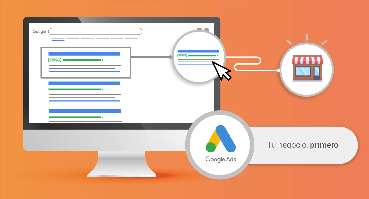 servicios de google ads